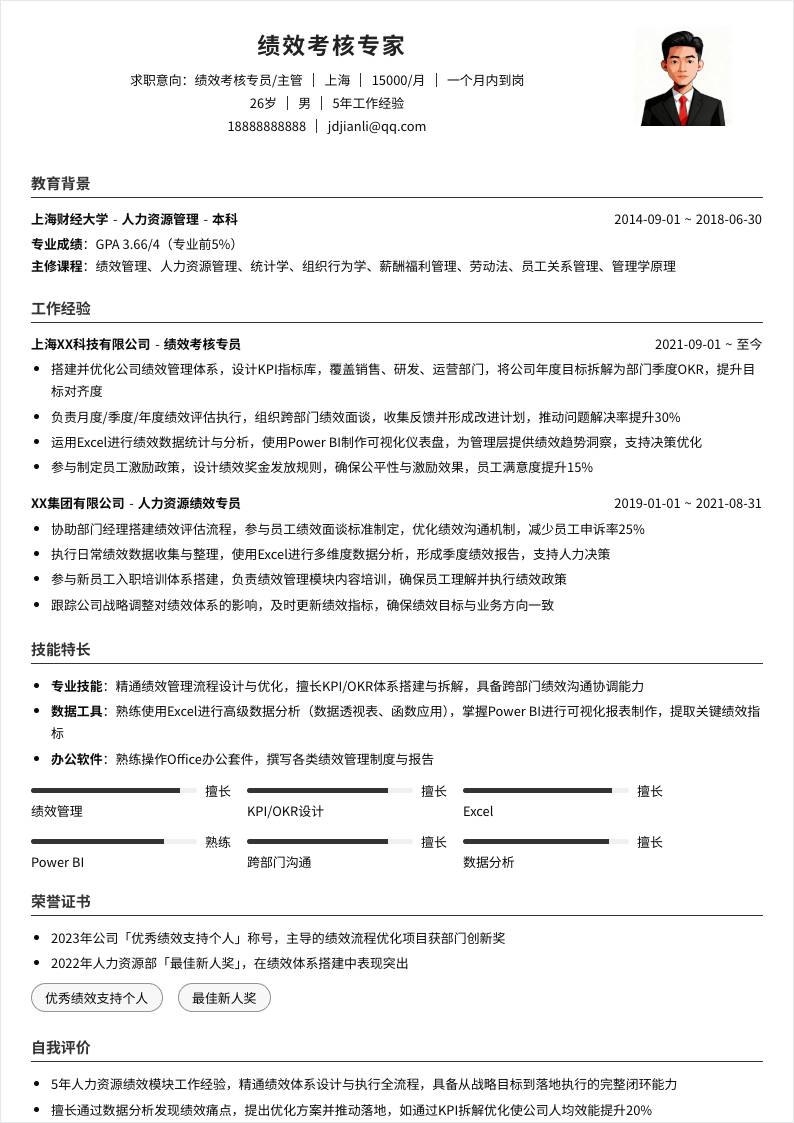 绩效考核 | 社招