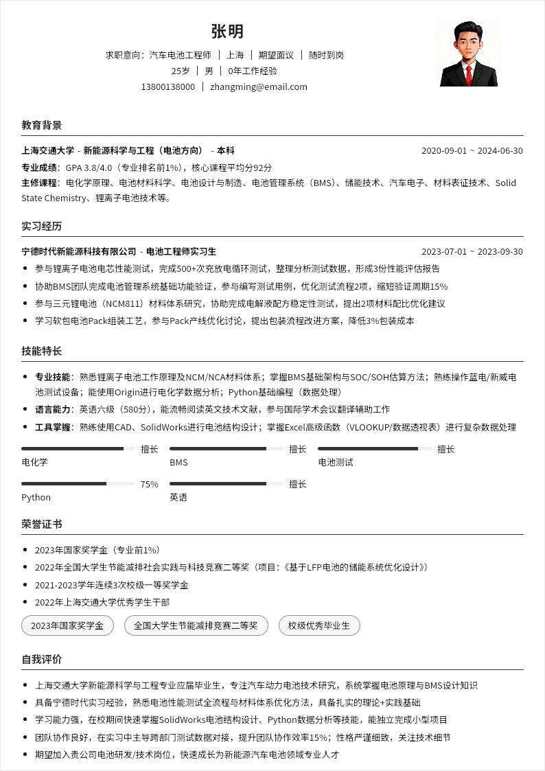 汽车电池工程师 | 校招