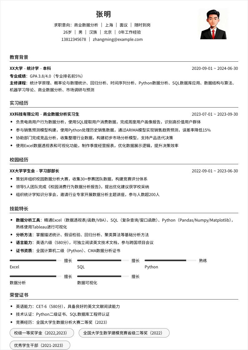 商业数据分析 | 校招