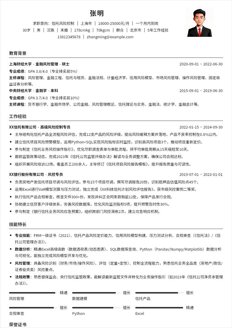 信托风险控制 | 社招