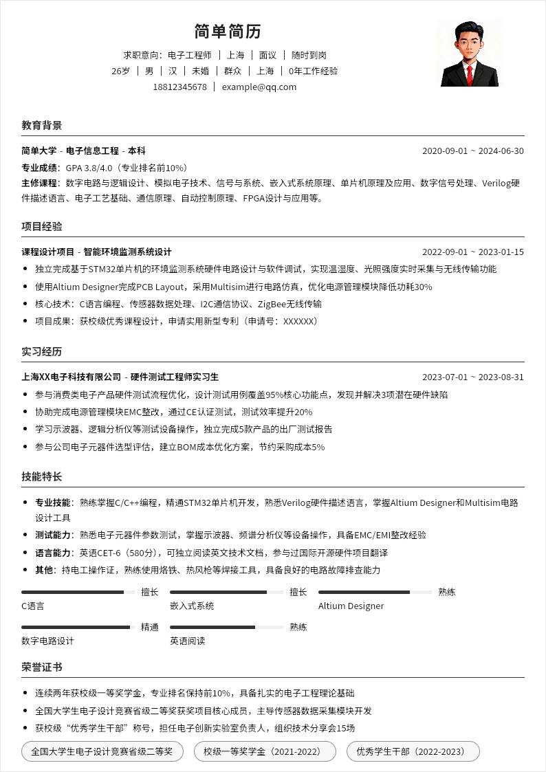 电子工程师 | 校招