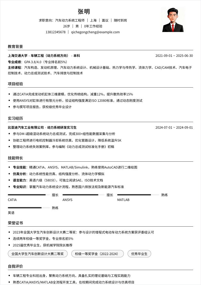 汽车动力系统工程师 | 校招