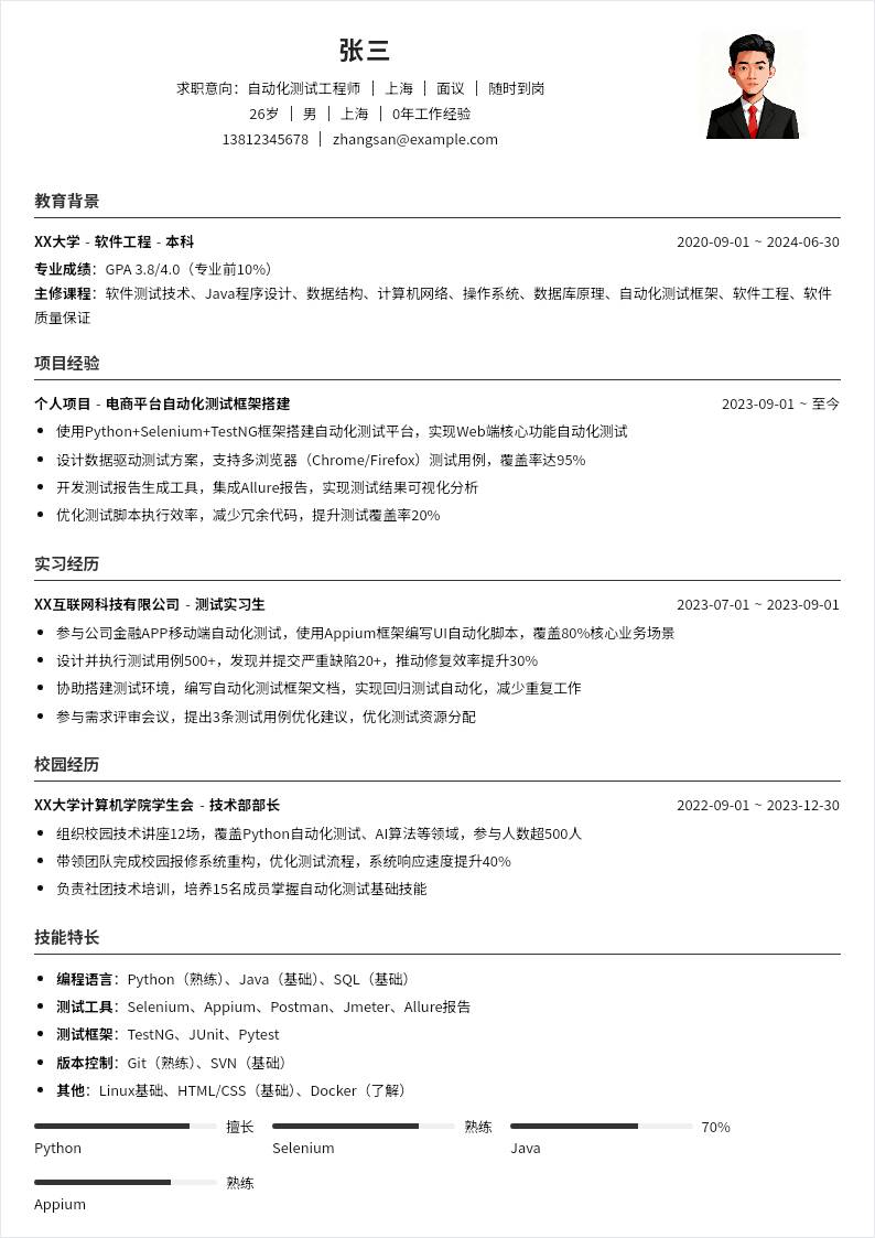 自动化测试 | 校招