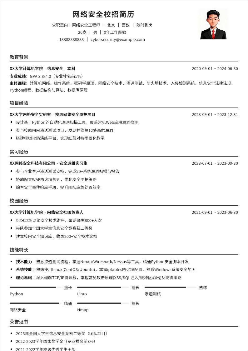 网络安全 | 校招
