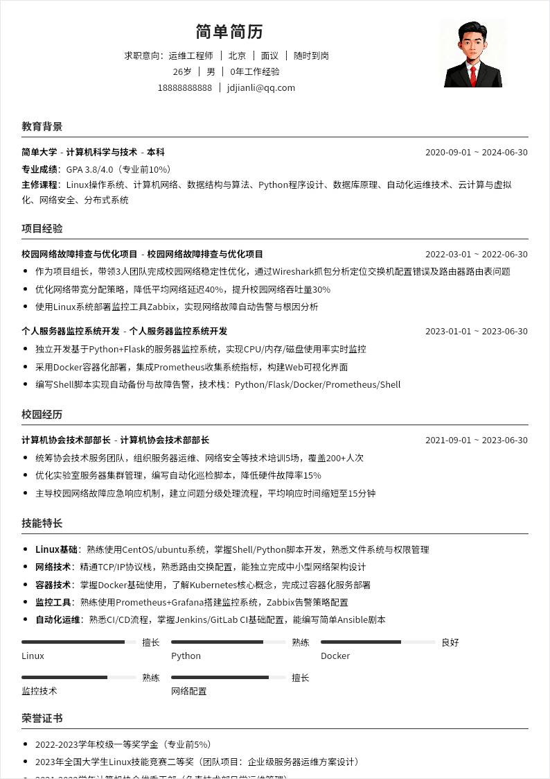 运维工程师 | 校招