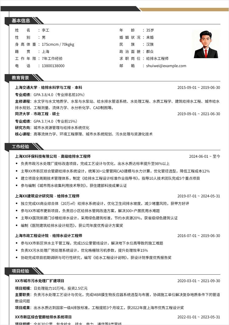 给排水工程师 | 社招