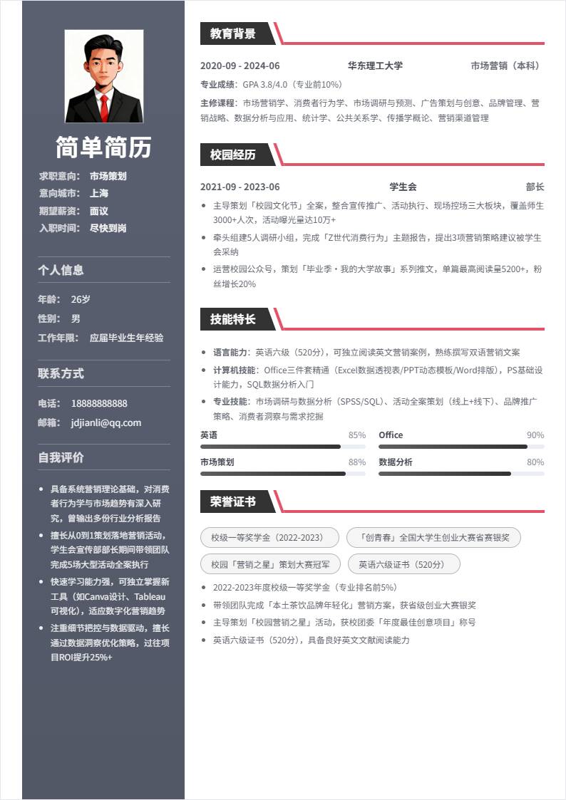 市场策划 | 校招