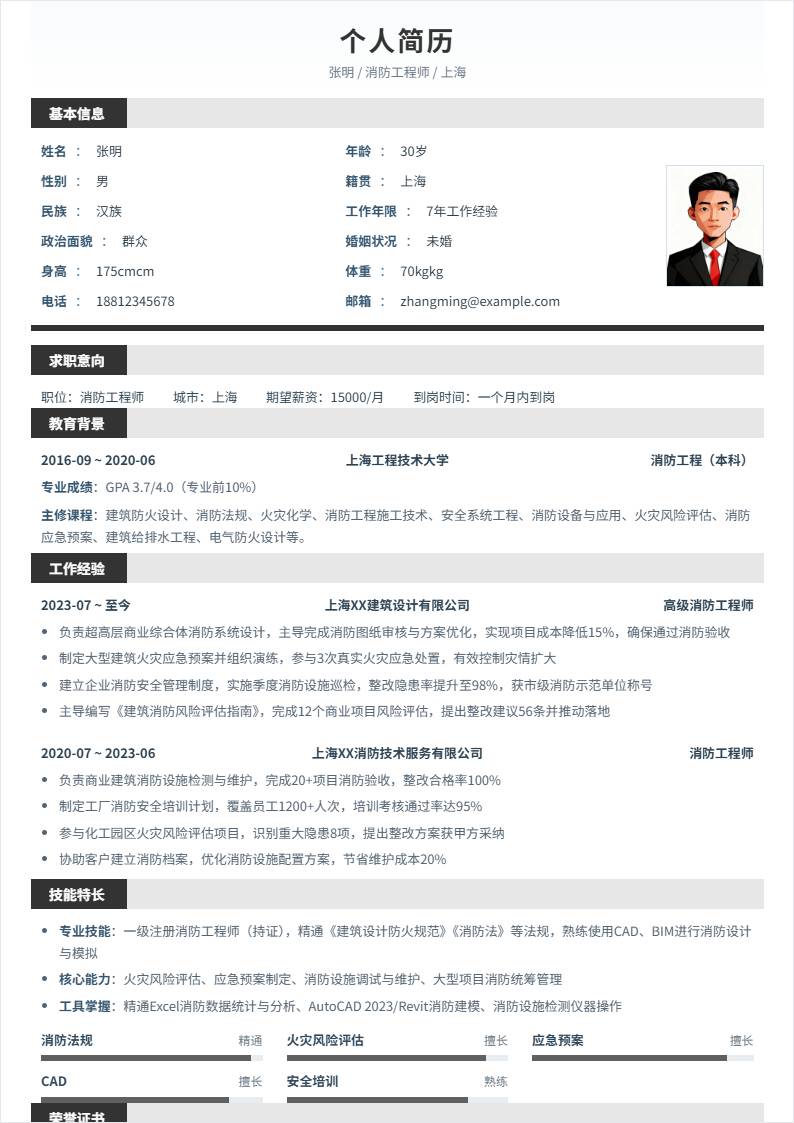 消防工程师 | 社招