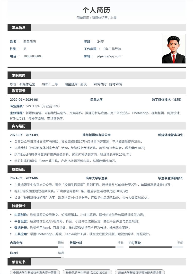 新媒体运营 | 校招