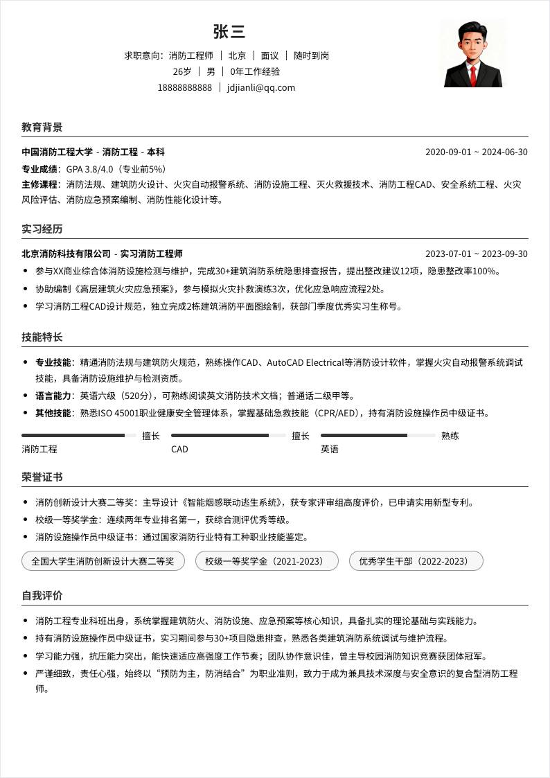 消防工程师 | 校招