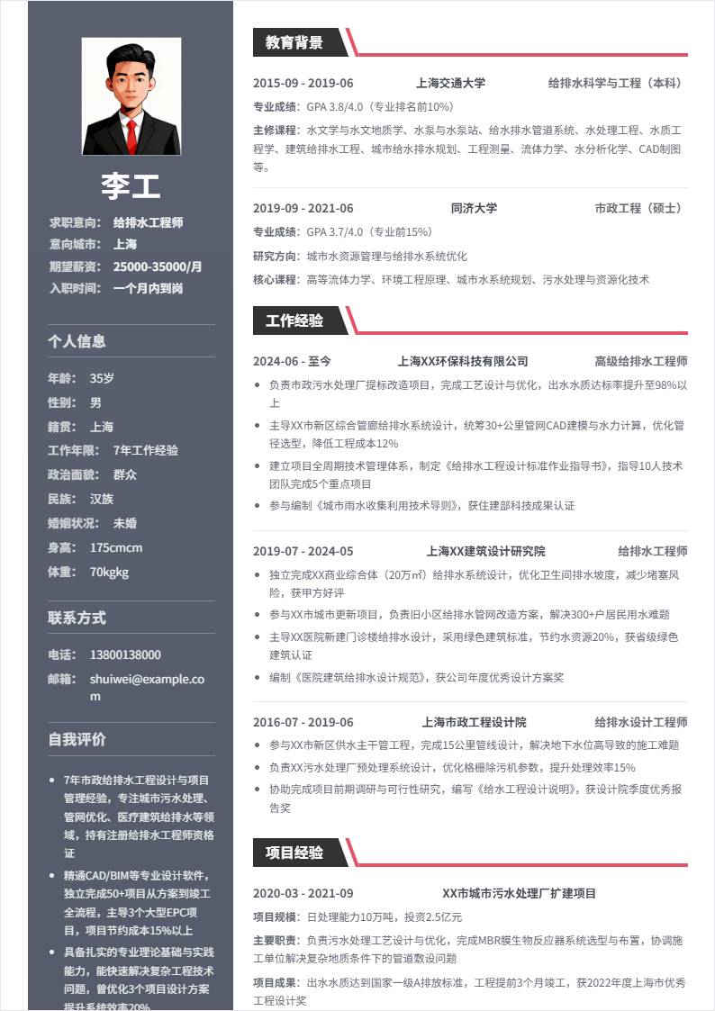 给排水工程师 | 社招