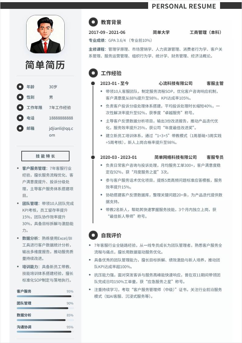 客服主管 | 社招