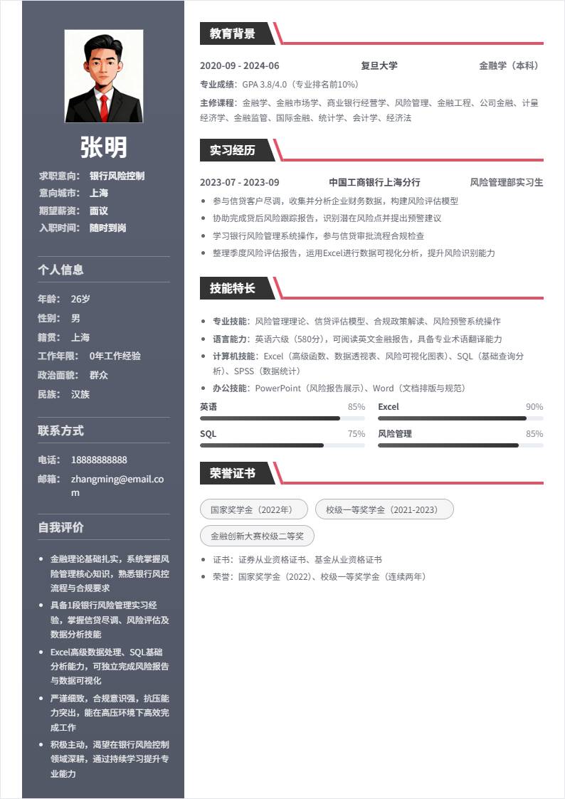 银行风险控制 | 校招