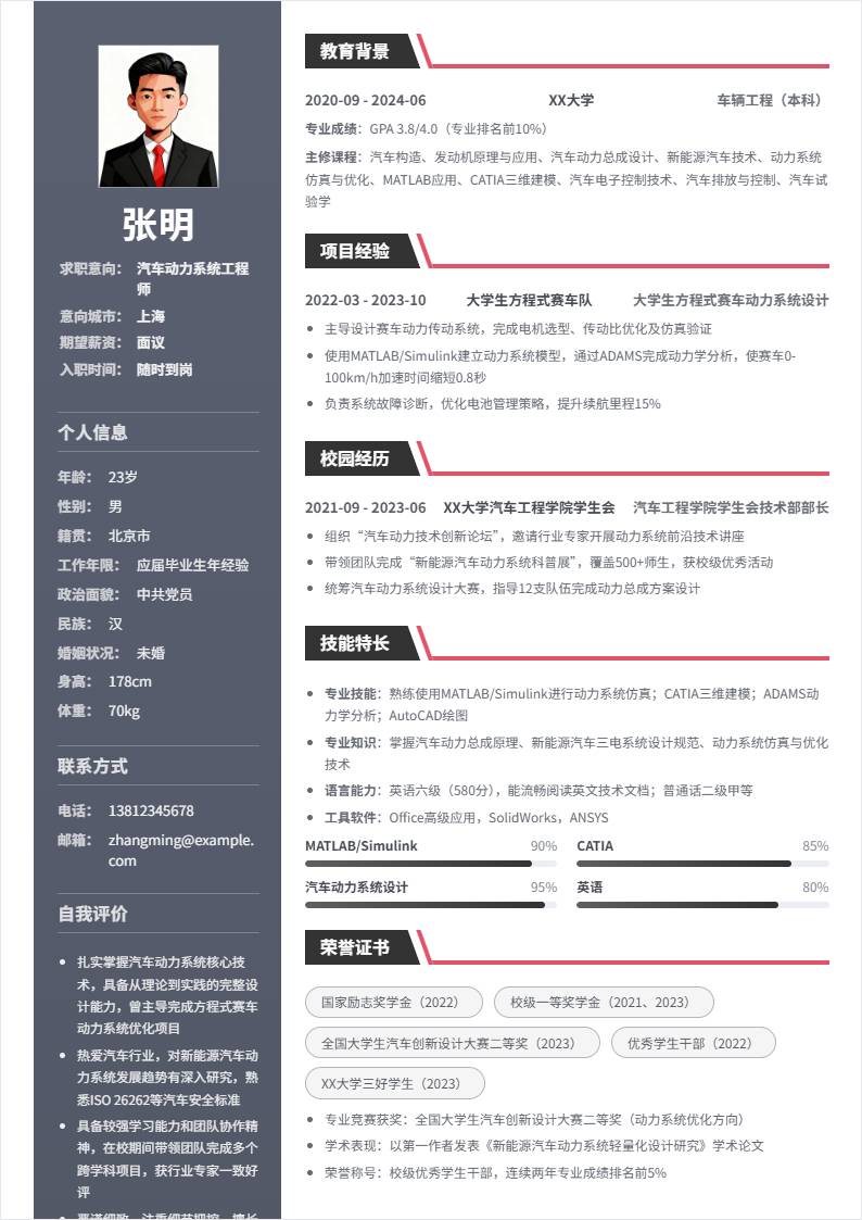 汽车动力系统工程师 | 校招