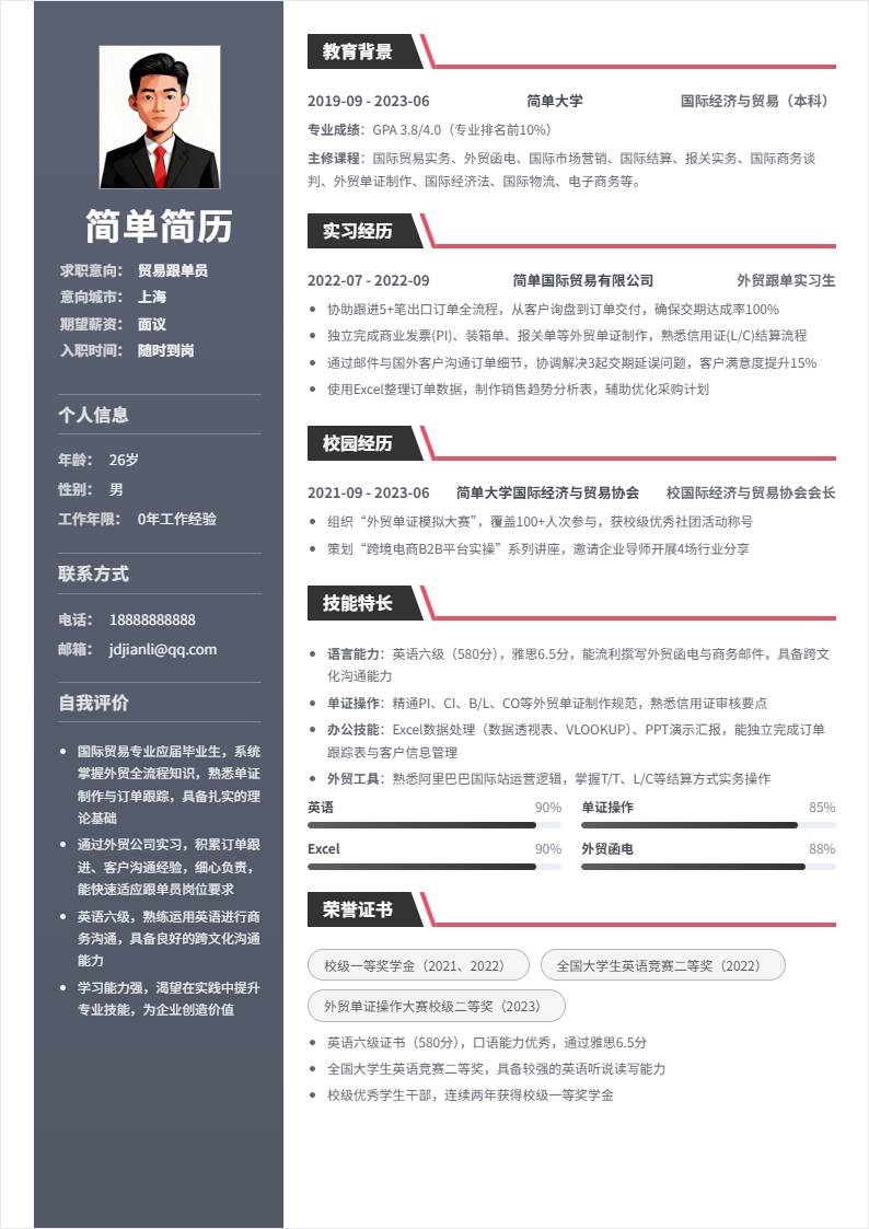 贸易跟单员 | 校招