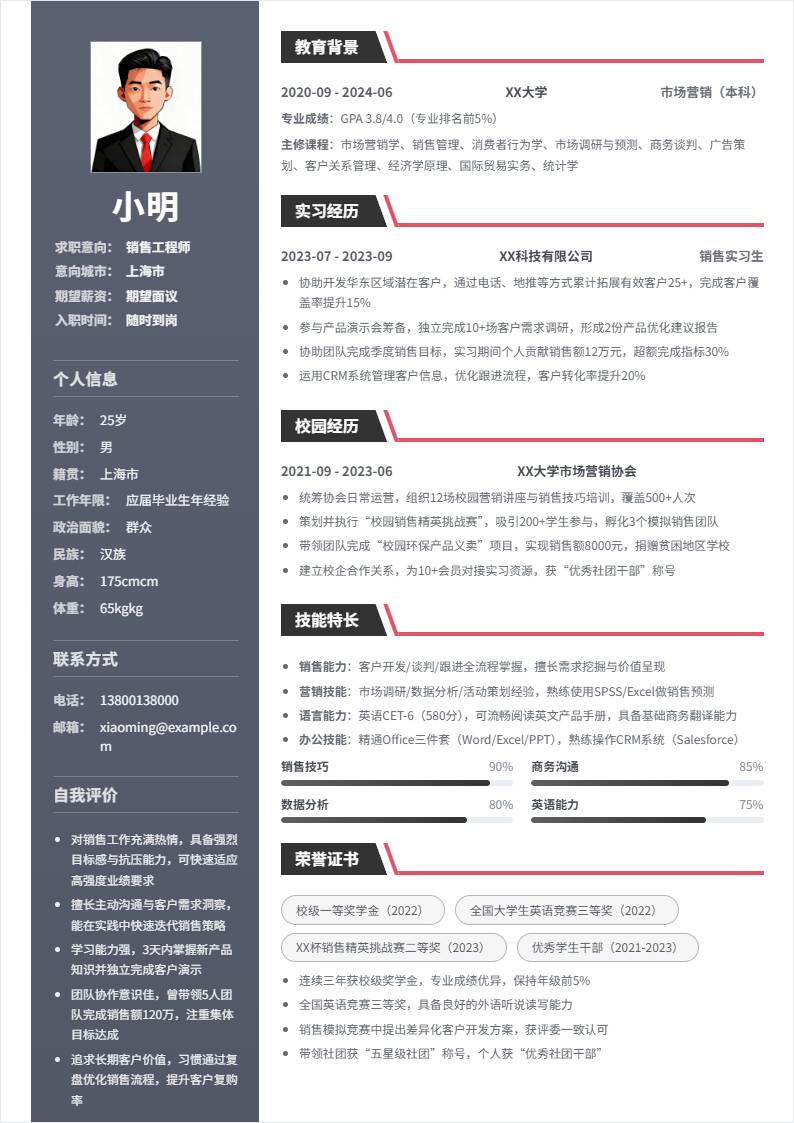 销售工程师 | 校招