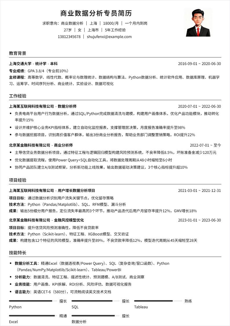 商业数据分析 | 社招