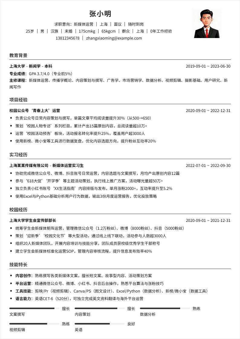 新媒体运营 | 校招