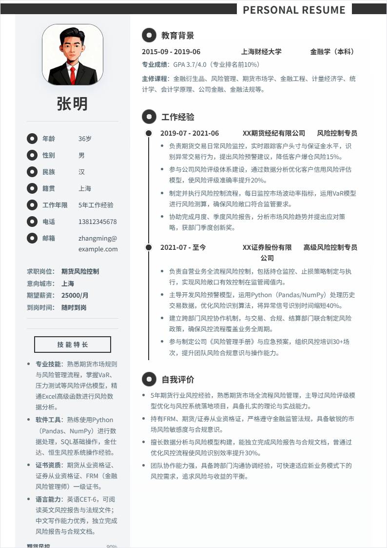 期货风险控制 | 社招