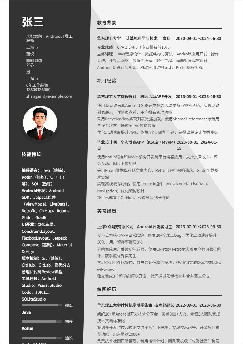 Android开发 | 校招