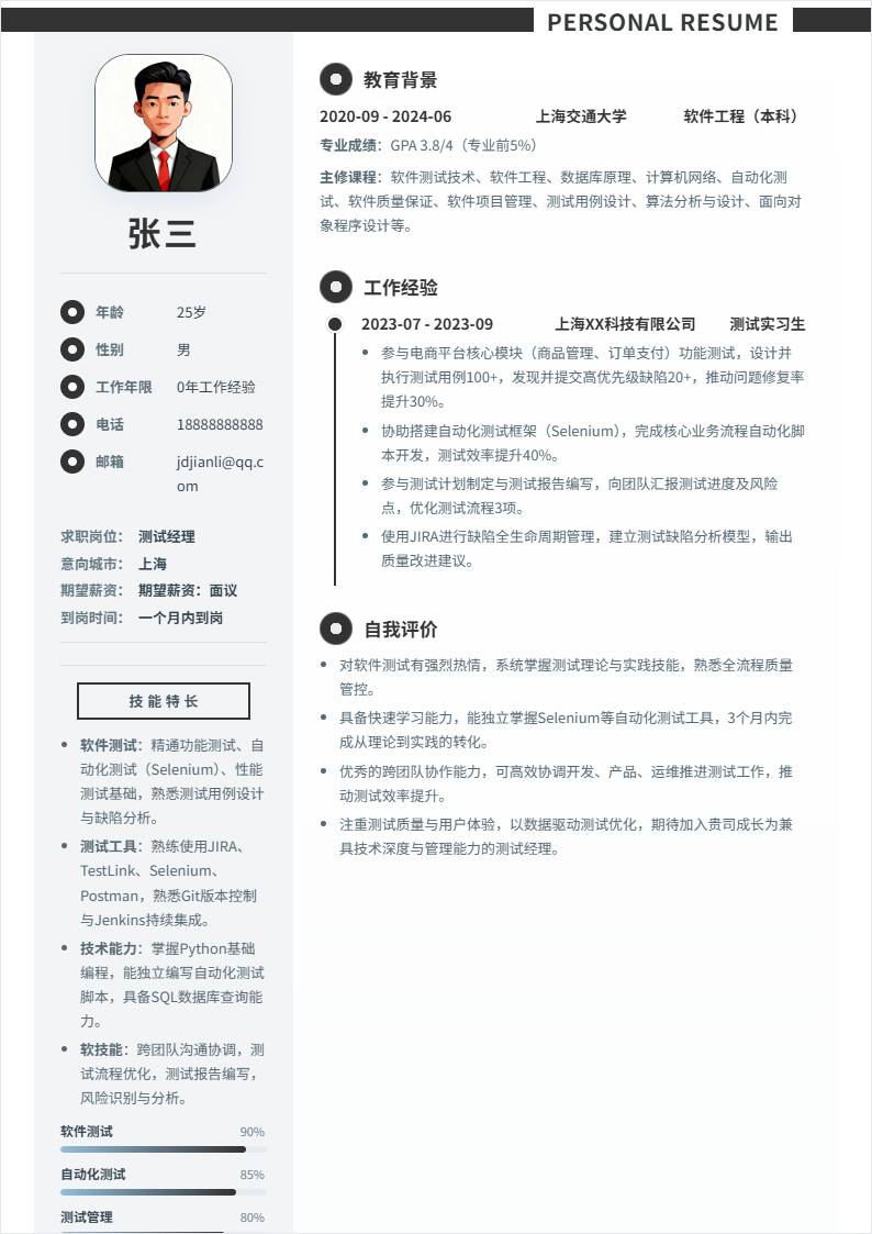 测试经理 | 校招