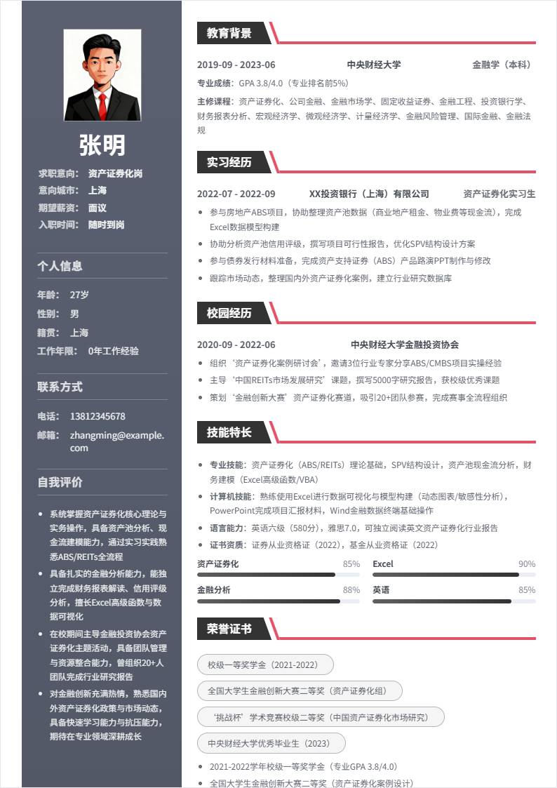 资产证券化 | 校招