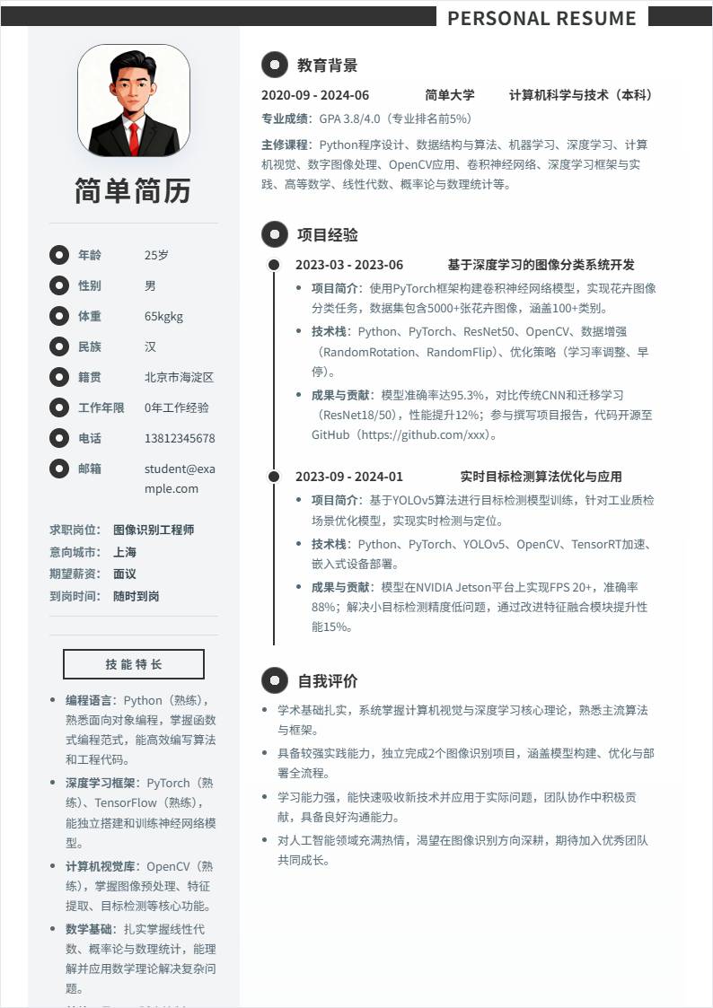 图像识别 | 校招