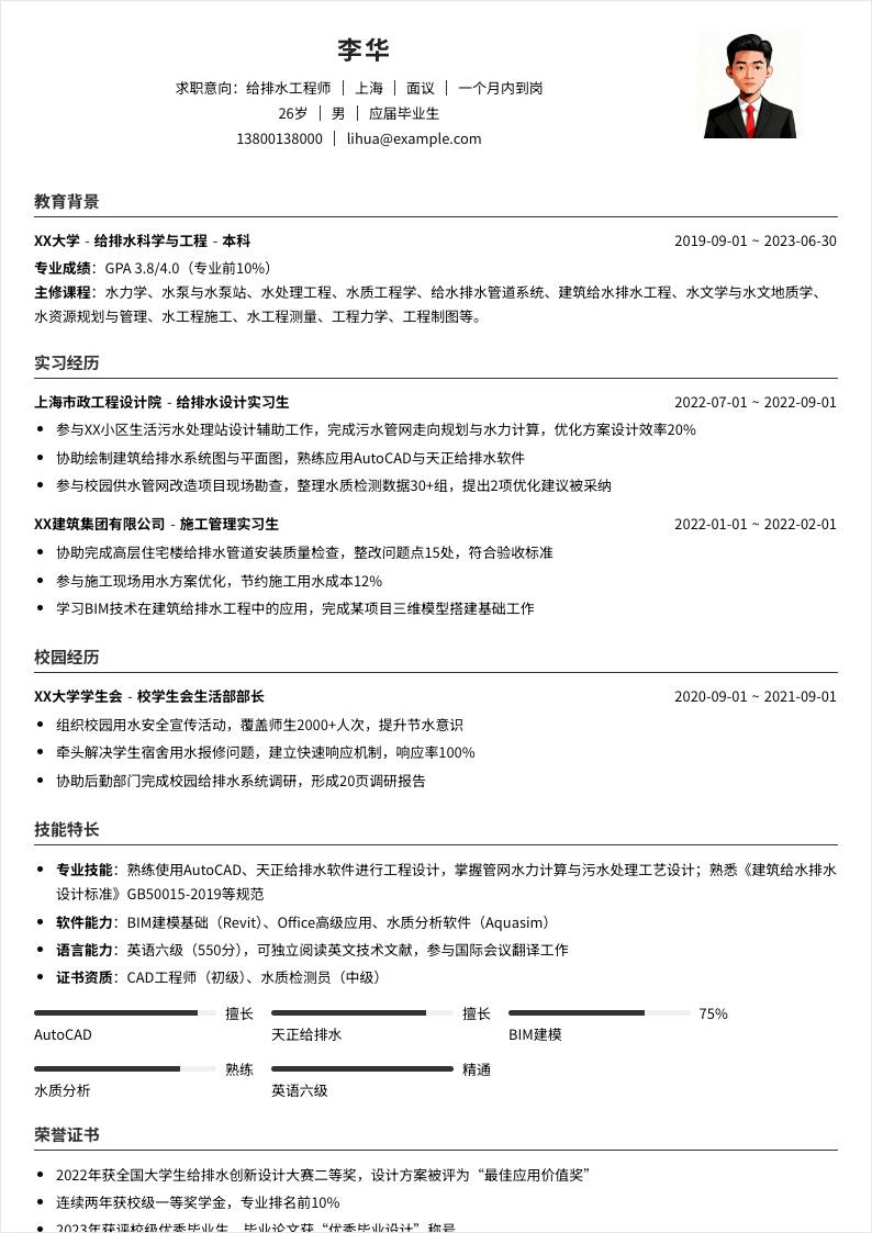 给排水工程师 | 校招
