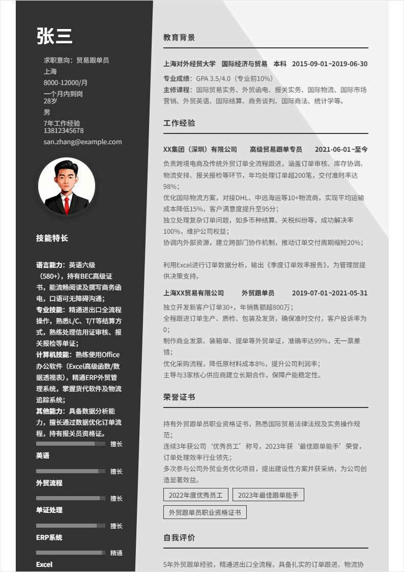 贸易跟单员 | 社招