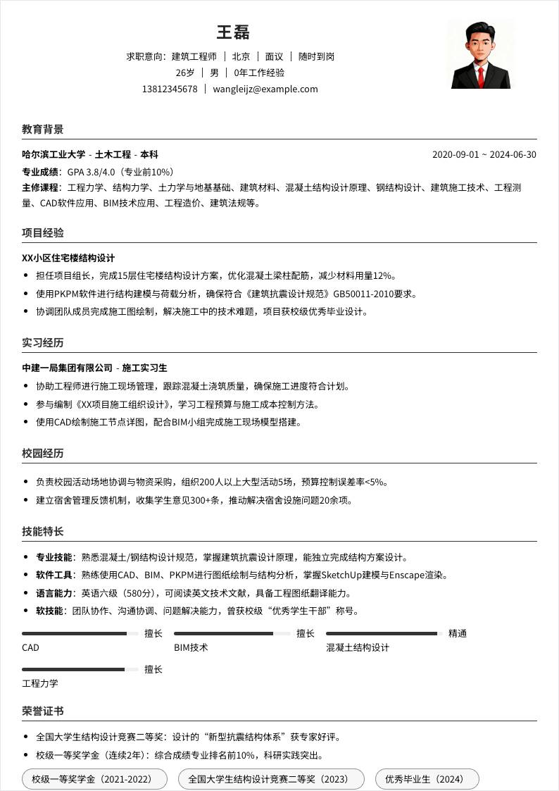 建筑工程师 | 校招