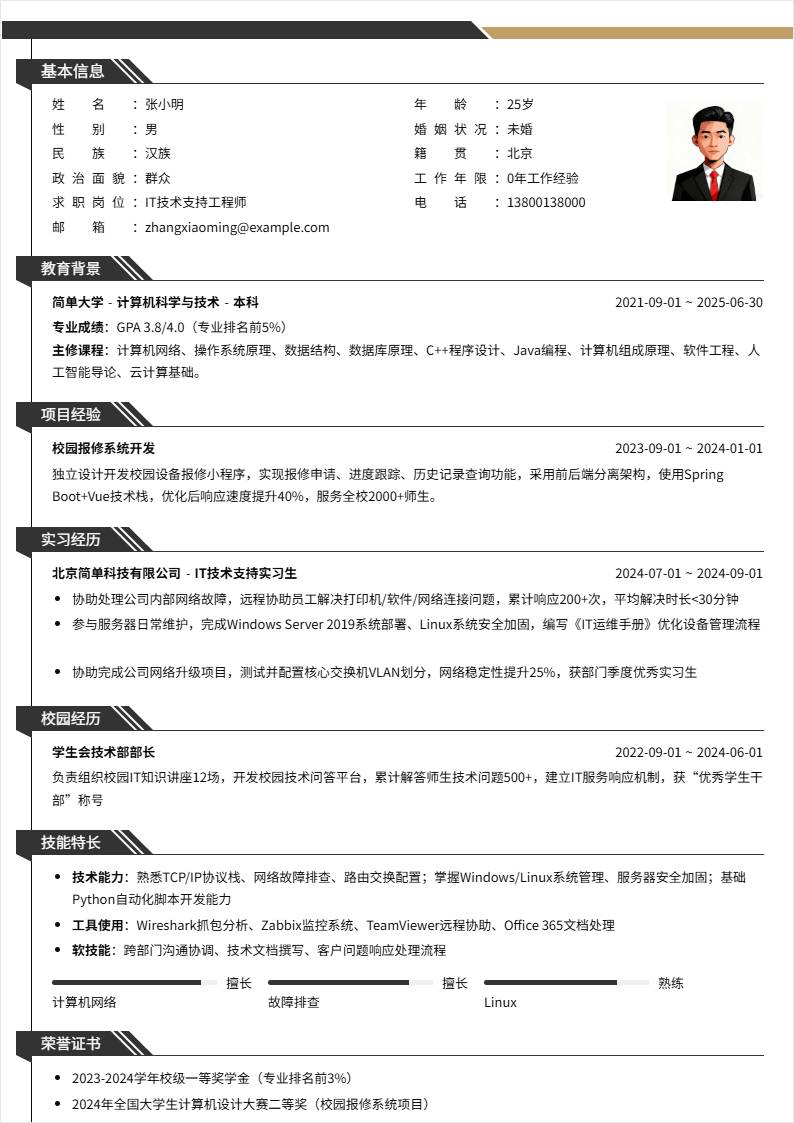 IT技术支持 | 校招