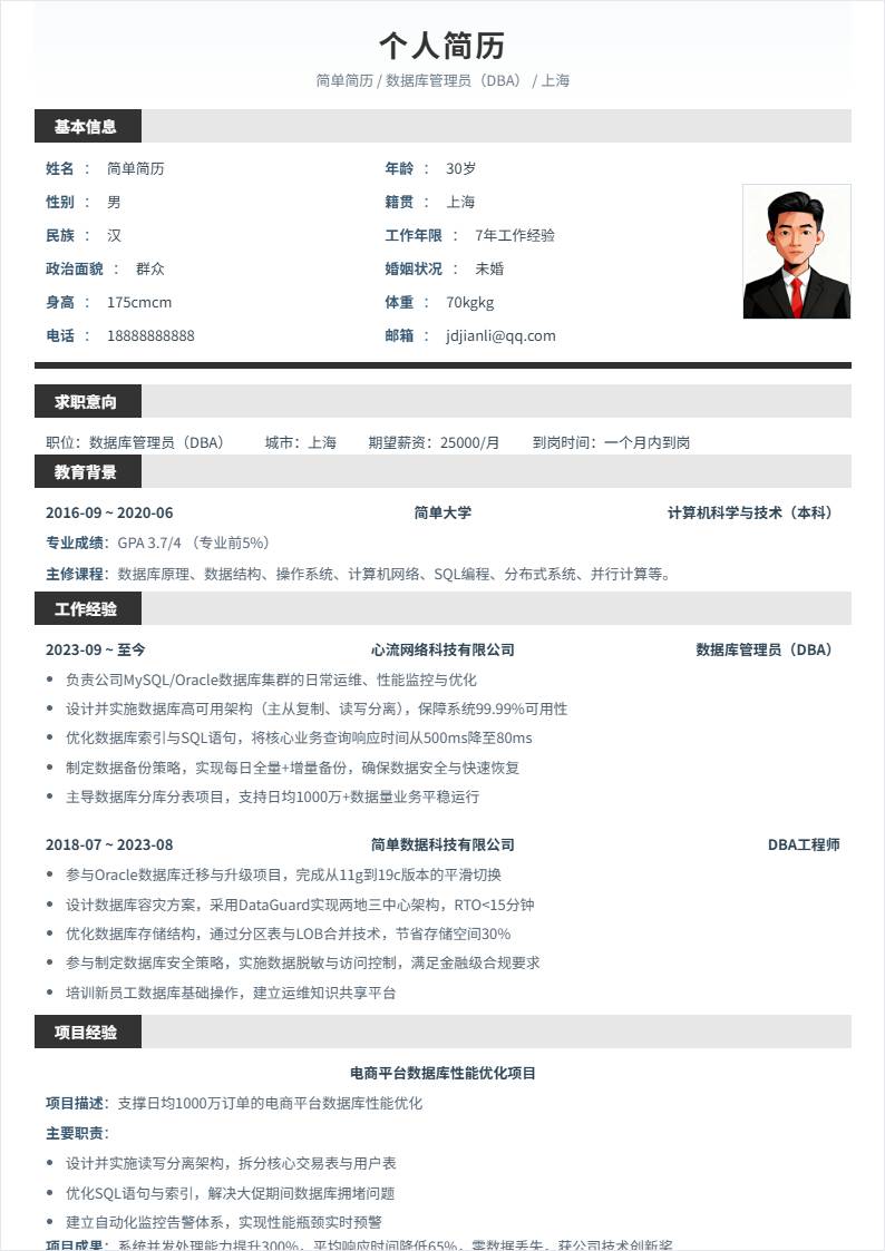 DBA | 社招