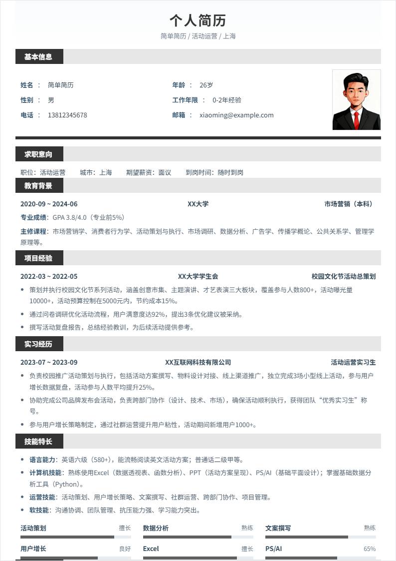 活动运营 | 校招