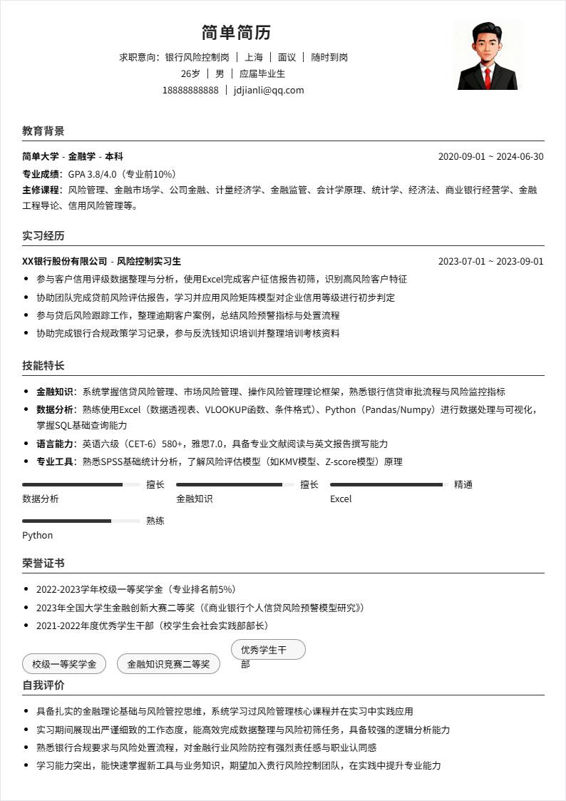 银行风险控制 | 校招