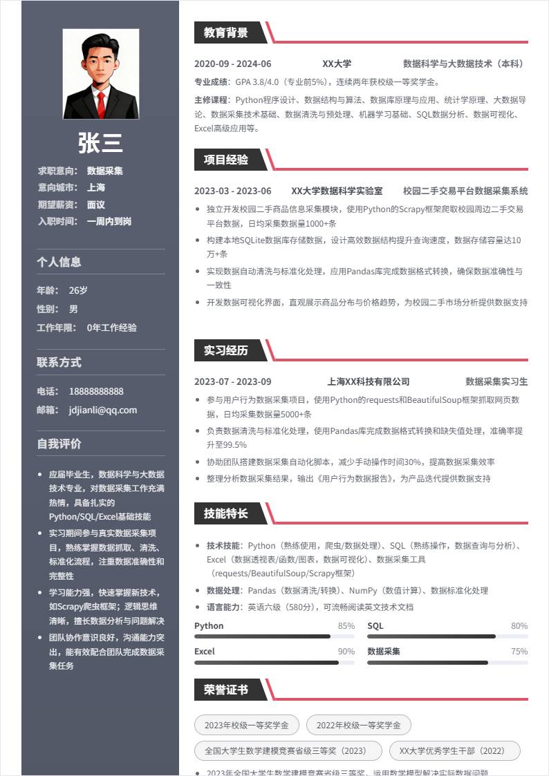 数据采集 | 校招