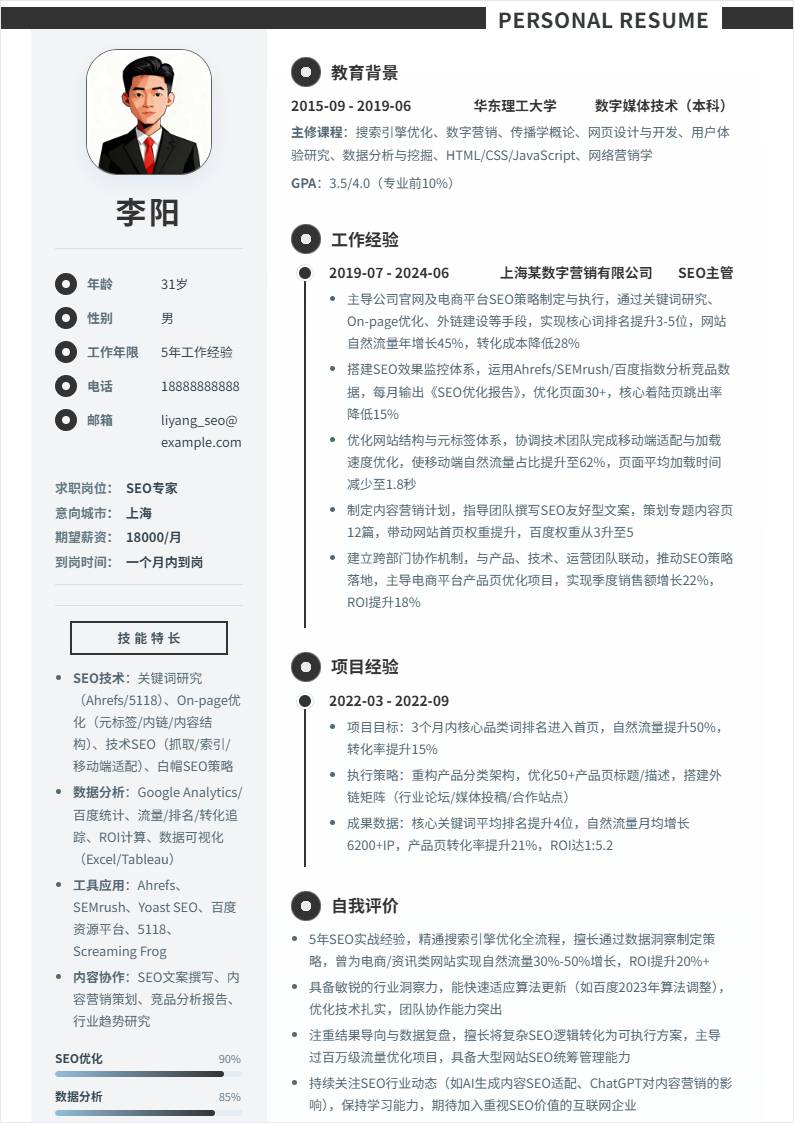 SEO | 社招