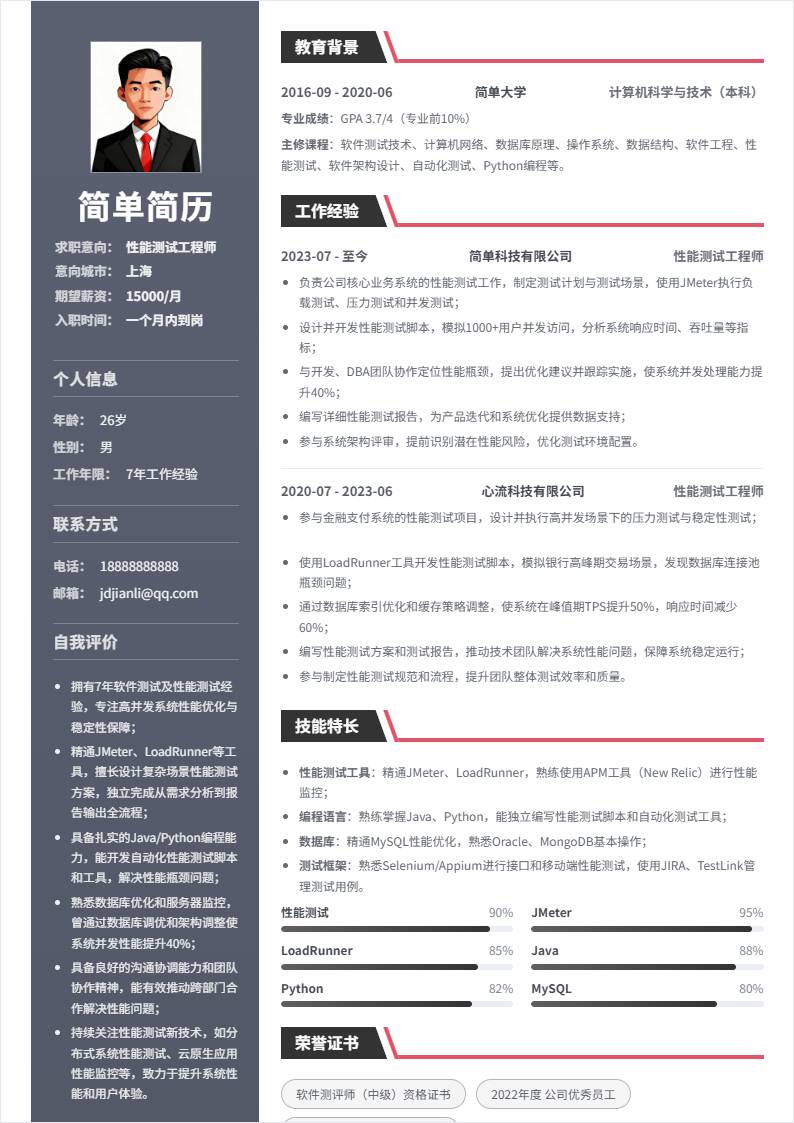 性能测试 | 社招