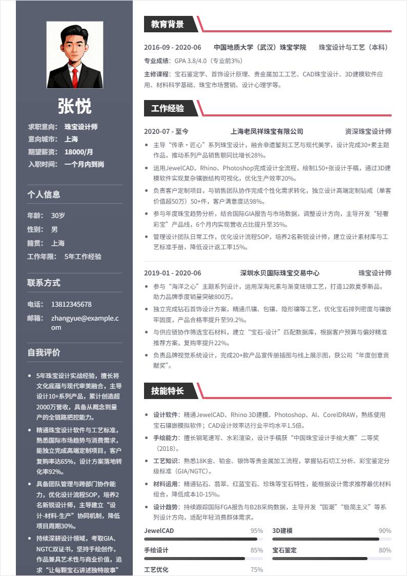 珠宝设计师 | 社招