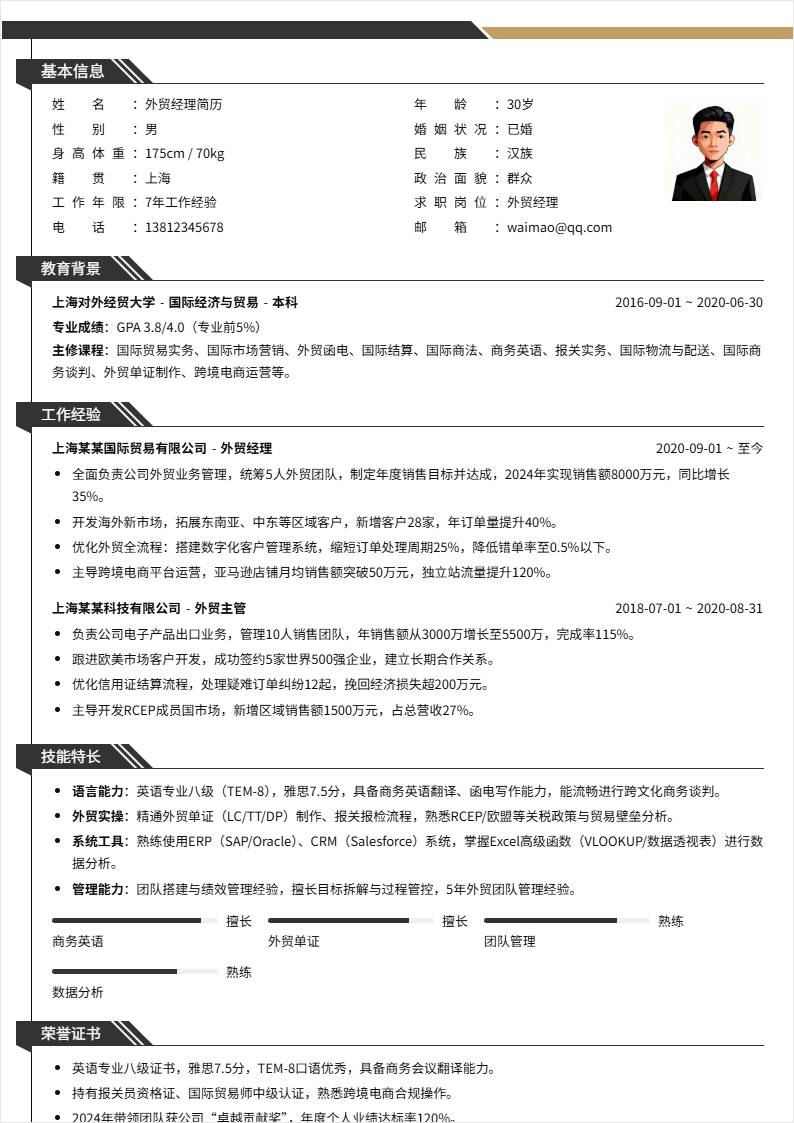 外贸经理 | 社招