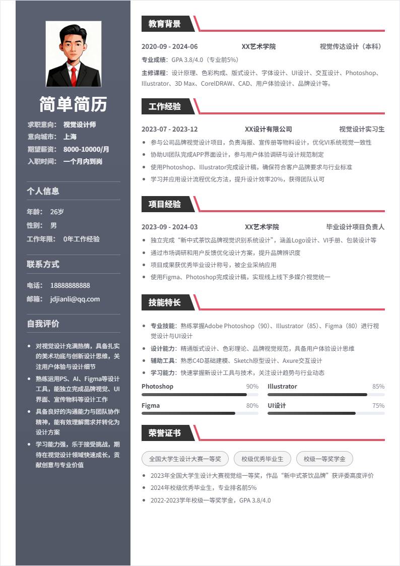 视觉设计 | 校招