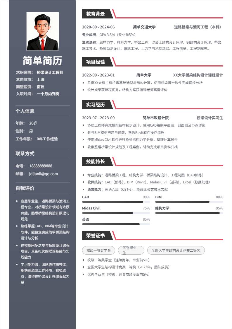 桥梁设计 | 校招