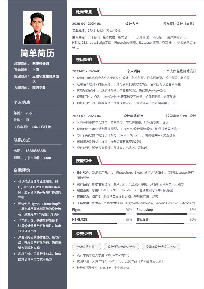 网页设计师 | 校招