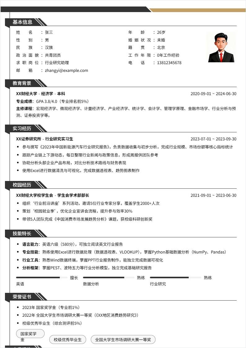 行业研究 | 校招