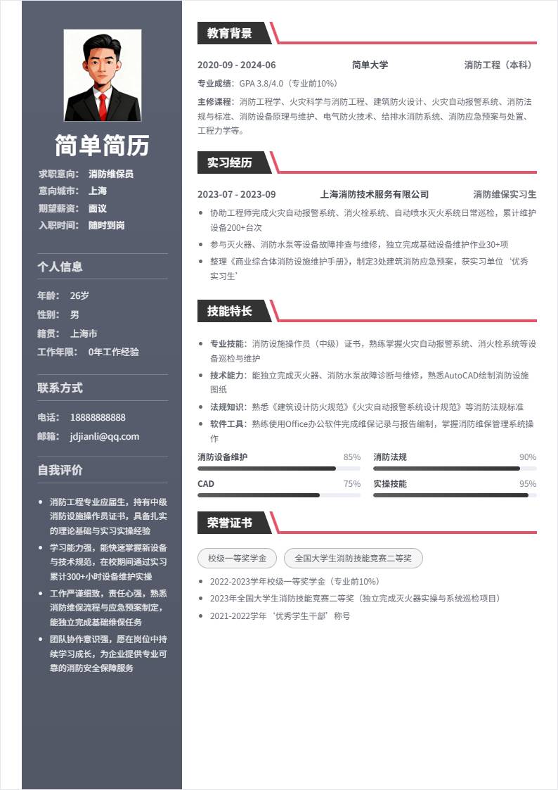 消防维保员 | 校招