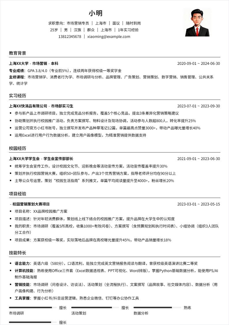 市场营销 | 校招