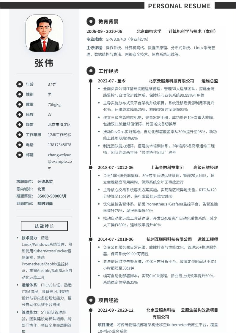 运维总监 | 社招