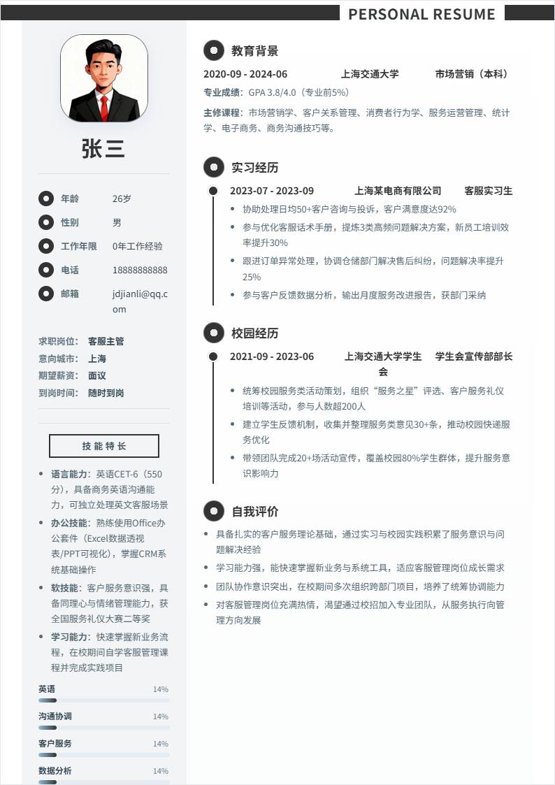 客服主管 | 校招