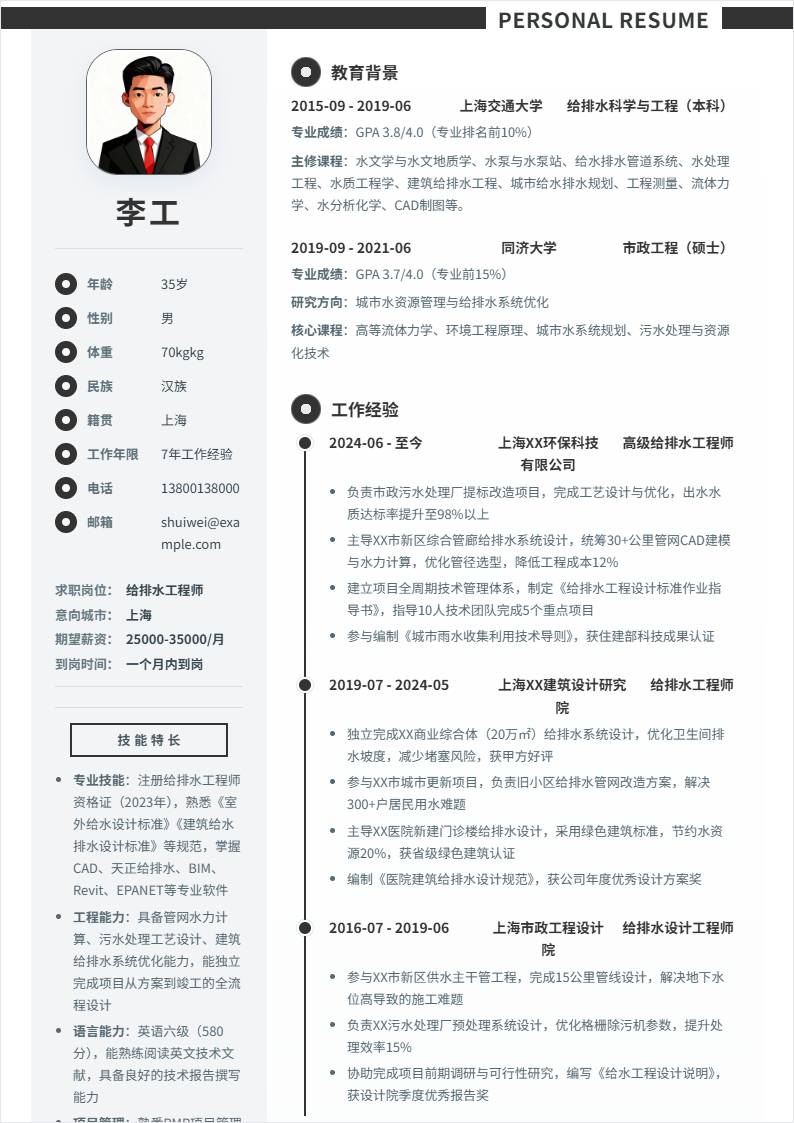 给排水工程师 | 社招