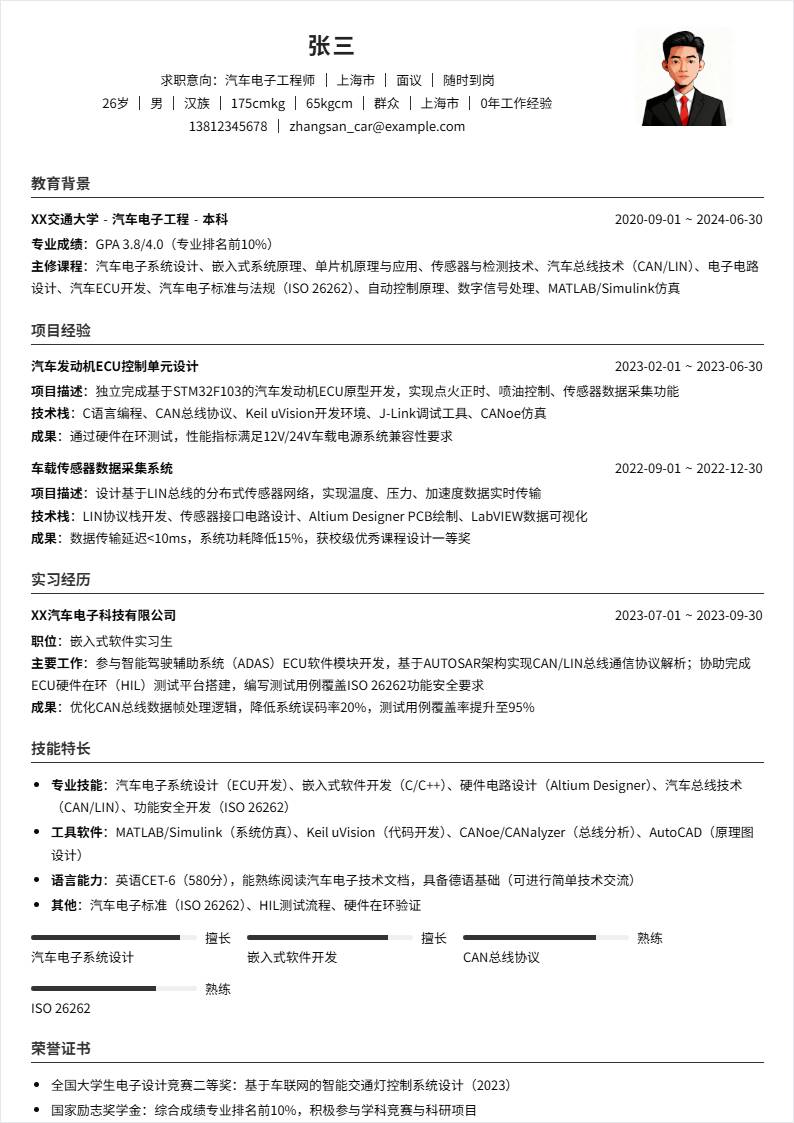 汽车电子工程师 | 校招