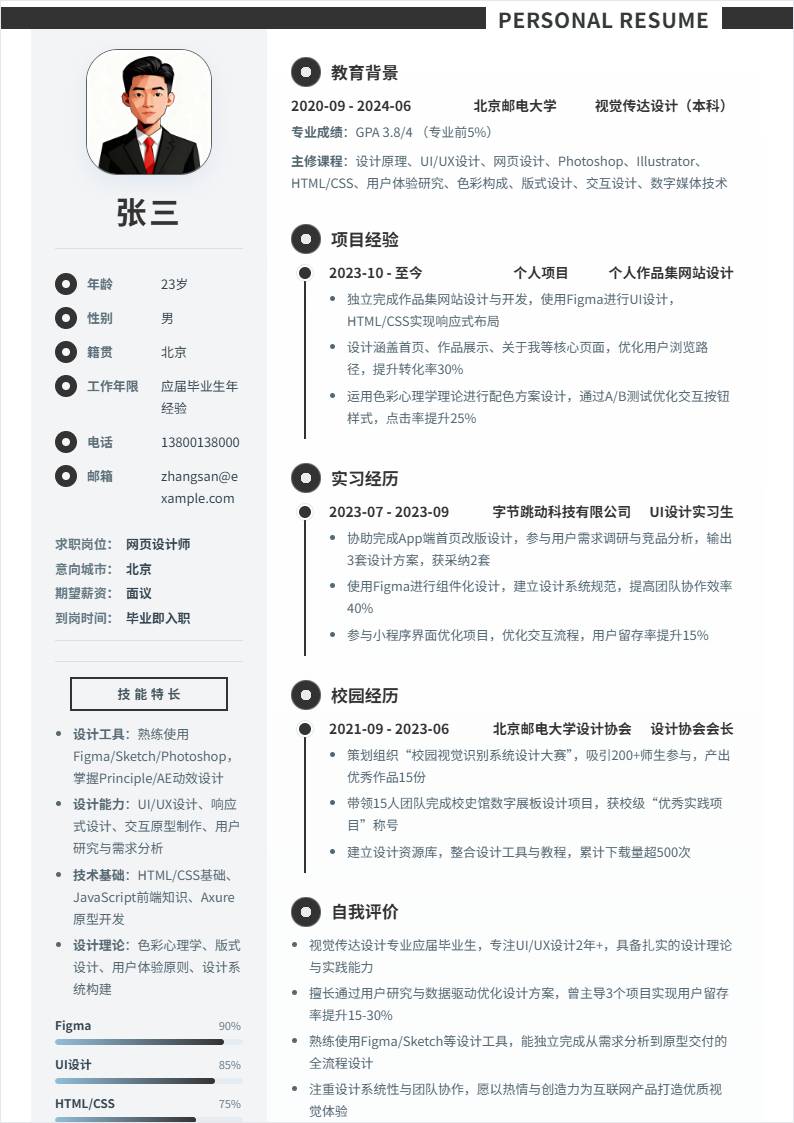 网页设计师 | 校招